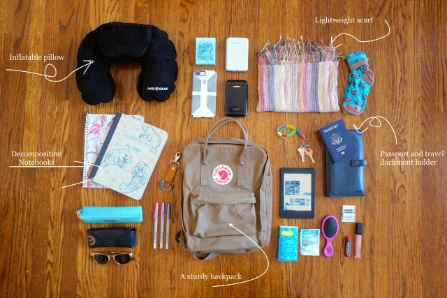 gear for eco-conscious travelers